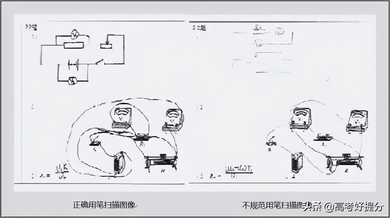 最后50天，高考命题要求、阅卷流程曝光！高考至少多拿20分