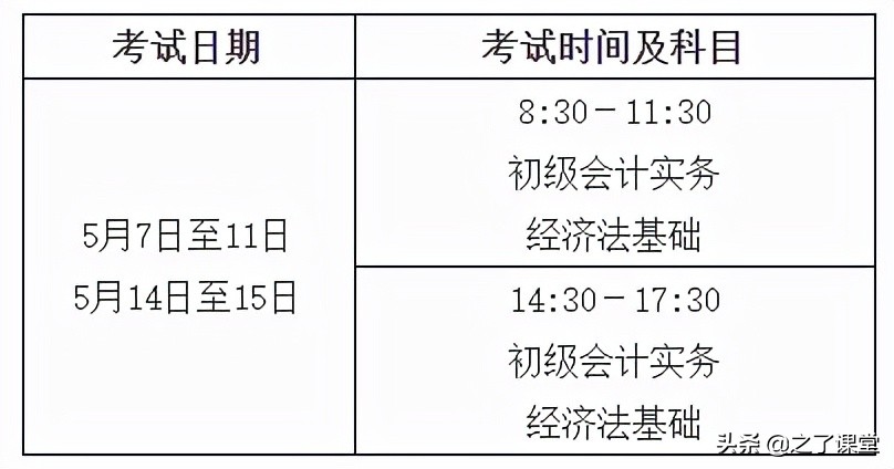 2022年初级会计职称报名时间正式公布！考试报名简章及其解读速看