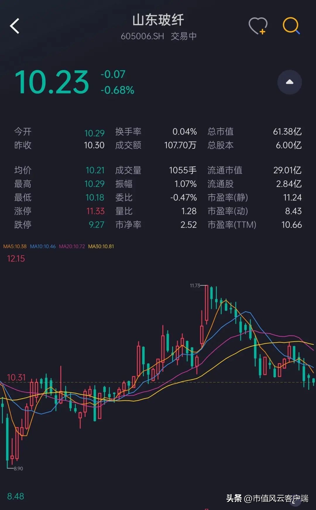 欧文斯科宁的介绍(山东玻纤：收入与盈利双增长，是风口飞猪？还是自强不息？)