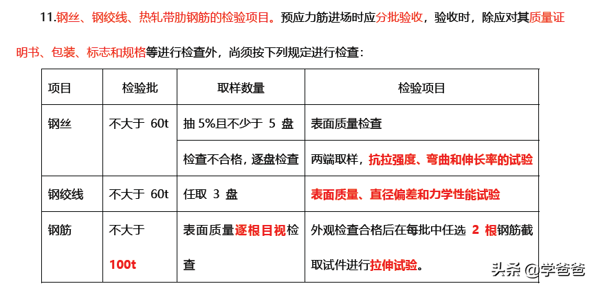 2022年一级建造师公路核心考点模板、支架和拱架的拆除，一建点睛