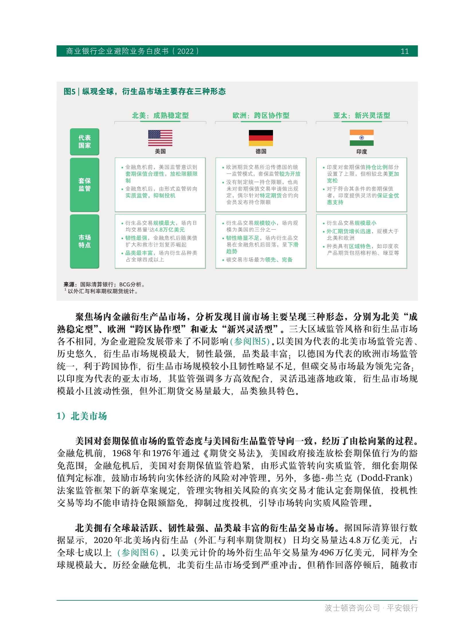 BCG&平安银行：商业银行企业避险业务白皮书2022
