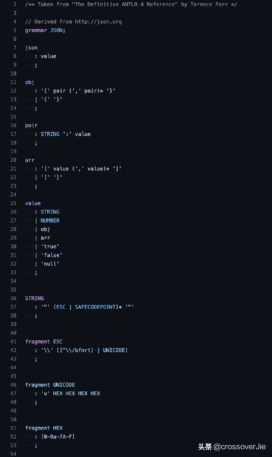 几百行代码实现一个 JSON 解析器