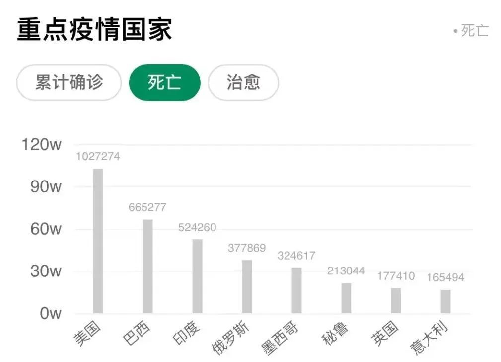 海外复工潮，需要中国人