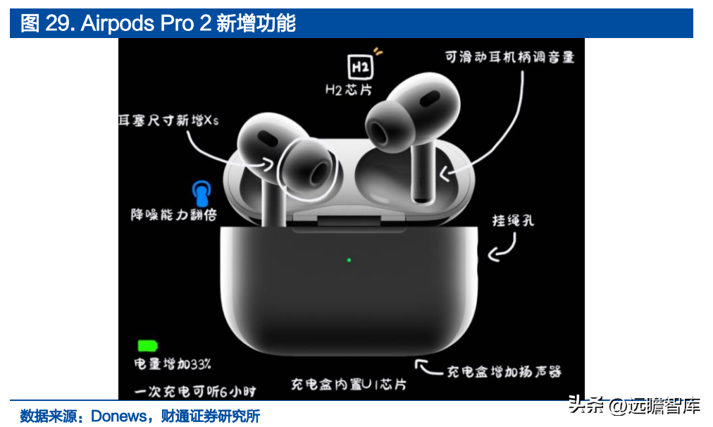 深耕精密零件，福立旺：3C及光伏业务双驱动，产品迭代驱动成长