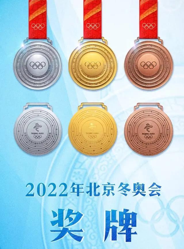 2020东京奥运会奖牌数量排行(中国冬奥年，北京冬奥会109枚金牌，谁将是最大赢家)