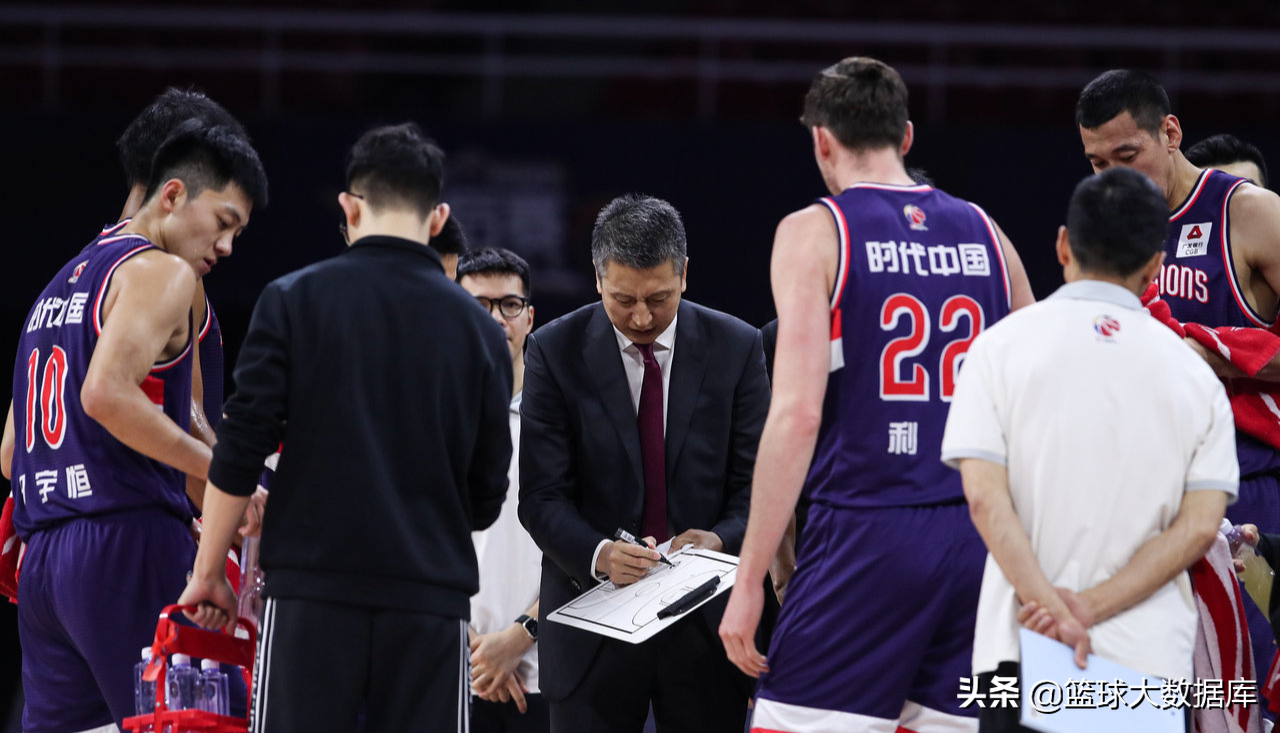 有哪些cba重返nba的球员(重返CBA！NBA首轮秀加盟广州男篮，帮助郭士强冲击八强)