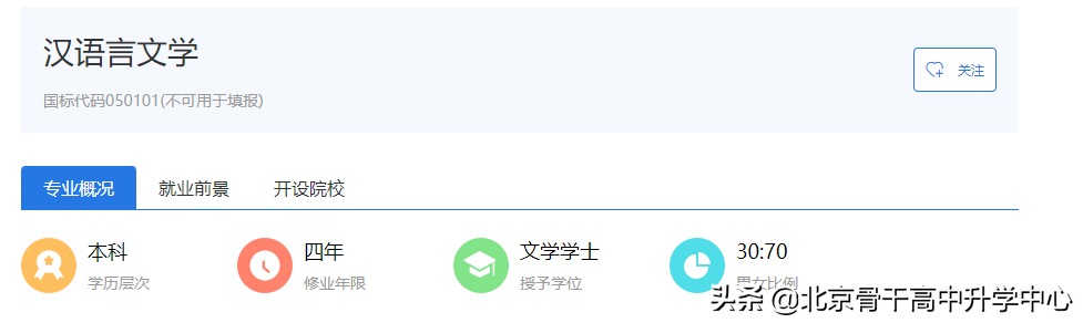 | 读专业 见未来 | 文学——中国语言文学类《汉语言文学》