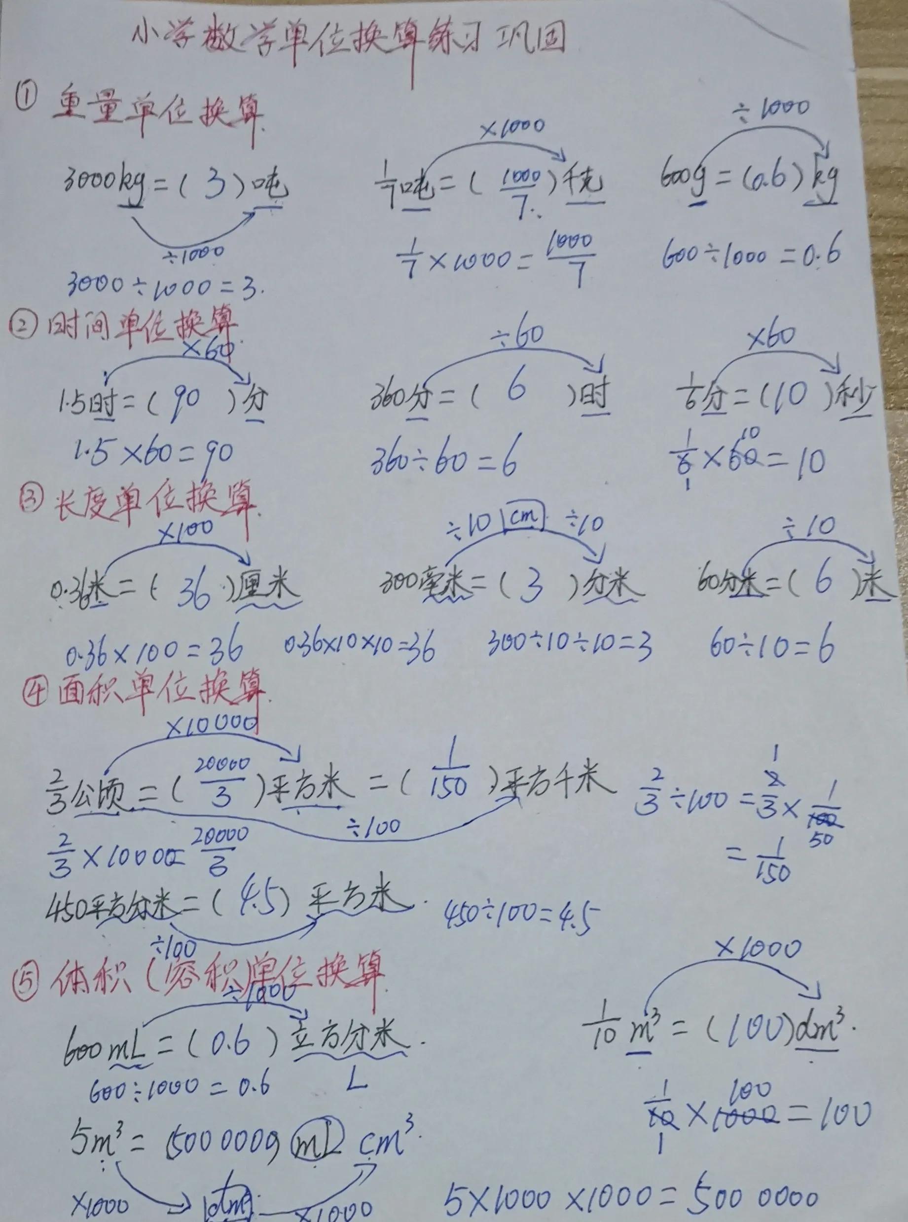 1立方米等于多少吨 C 30混凝土1立方米等于多少吨 胡巴网