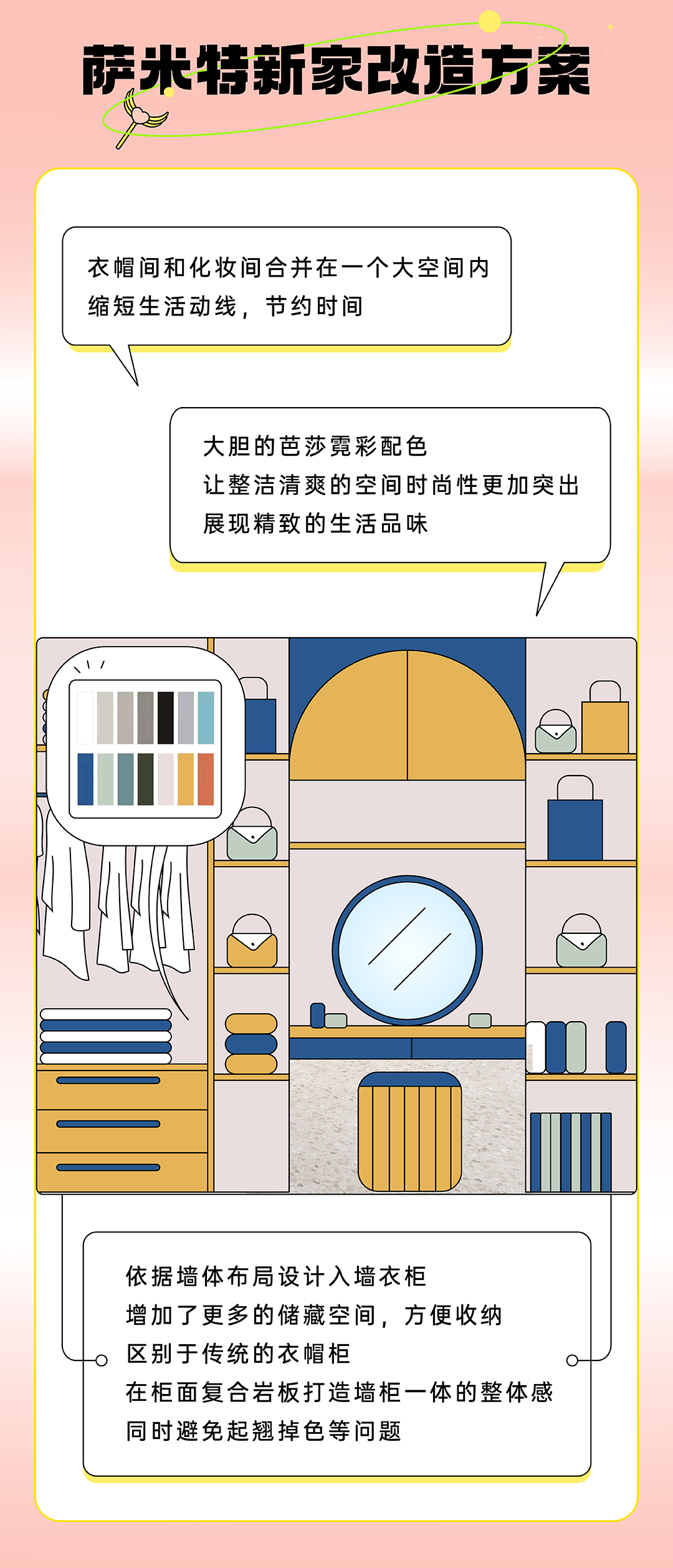 年轻人「特别爱的四大空间」，萨米特看懂了