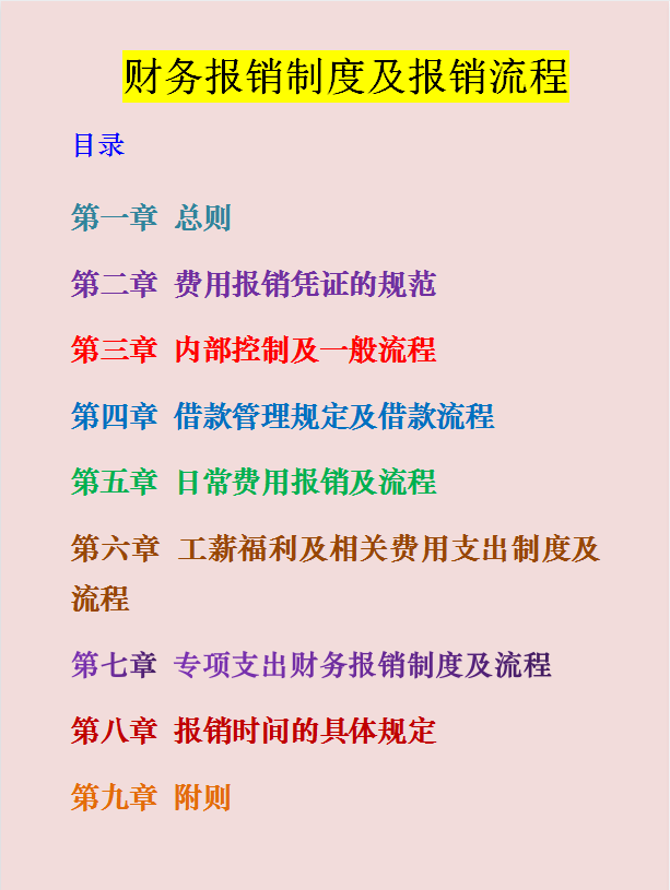 这份财务报销制度及流程，完美解决了费用报销问题！简直一劳永逸