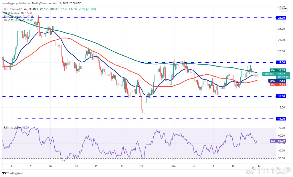 本周最值得<p data-track=