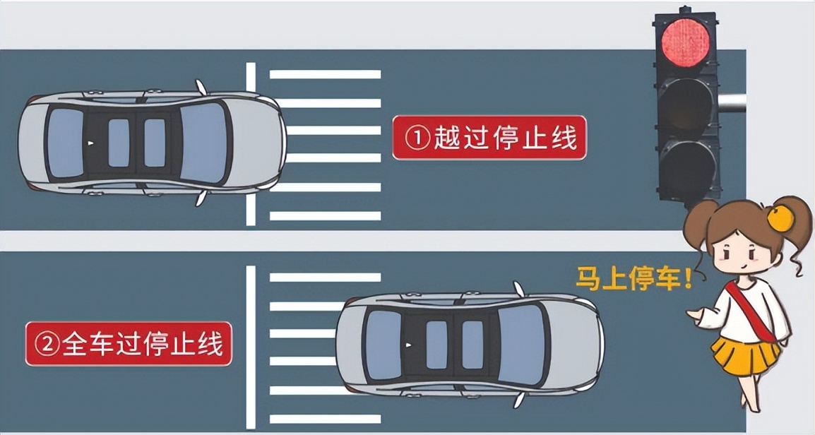 误闯红灯后，只要一个小动作，不用被扣6分