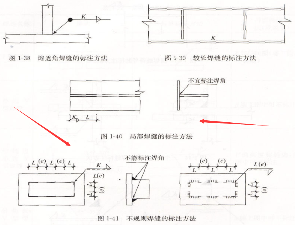 不会钢结构识图？93页钢结构识图讲义，高清三维彩图全方位展示