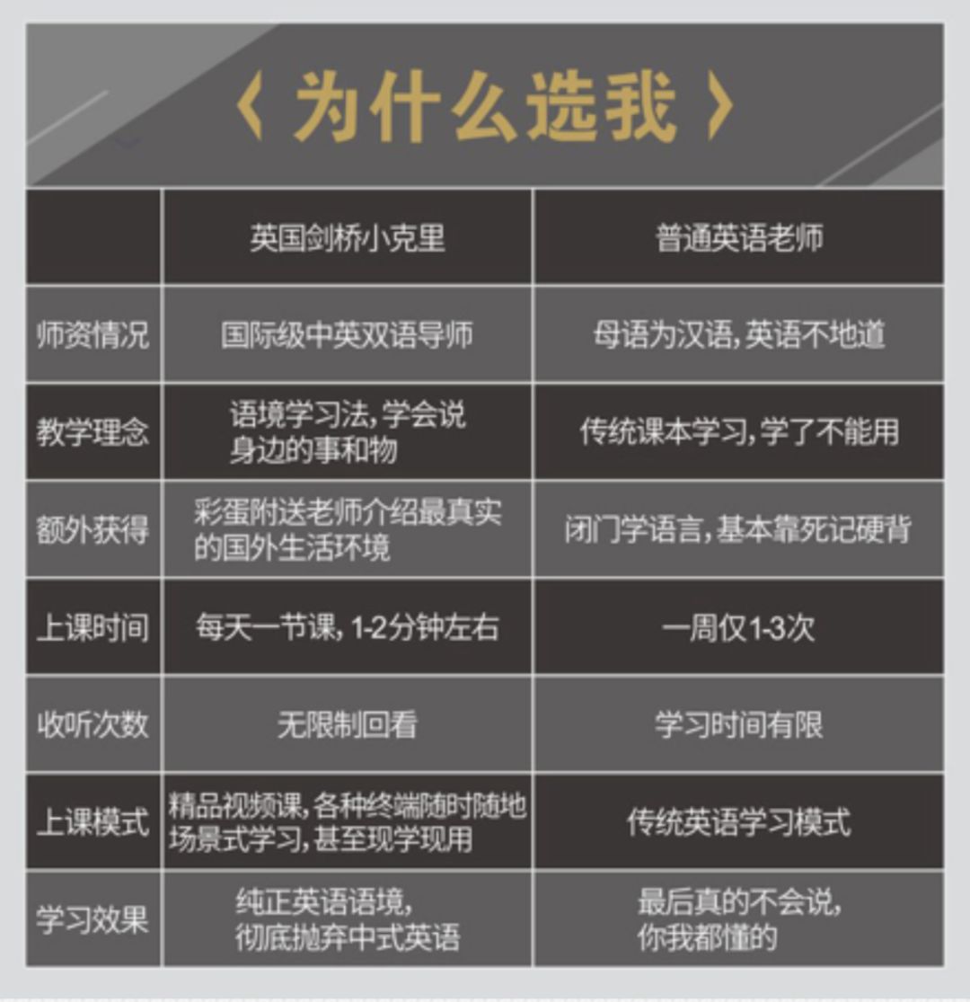 如何打造爆款详情页文案？只需做好这5步