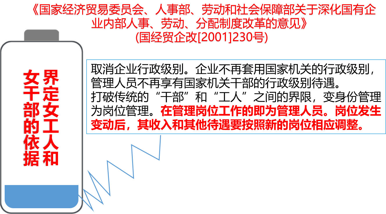 女性退休年龄出新规！各地差异很大，50岁和55岁，怎么界定？