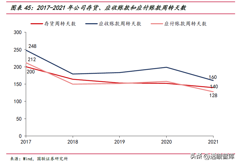 节能设备龙头，隆华科技：聚焦高端新材料，光伏靶材引领新成长