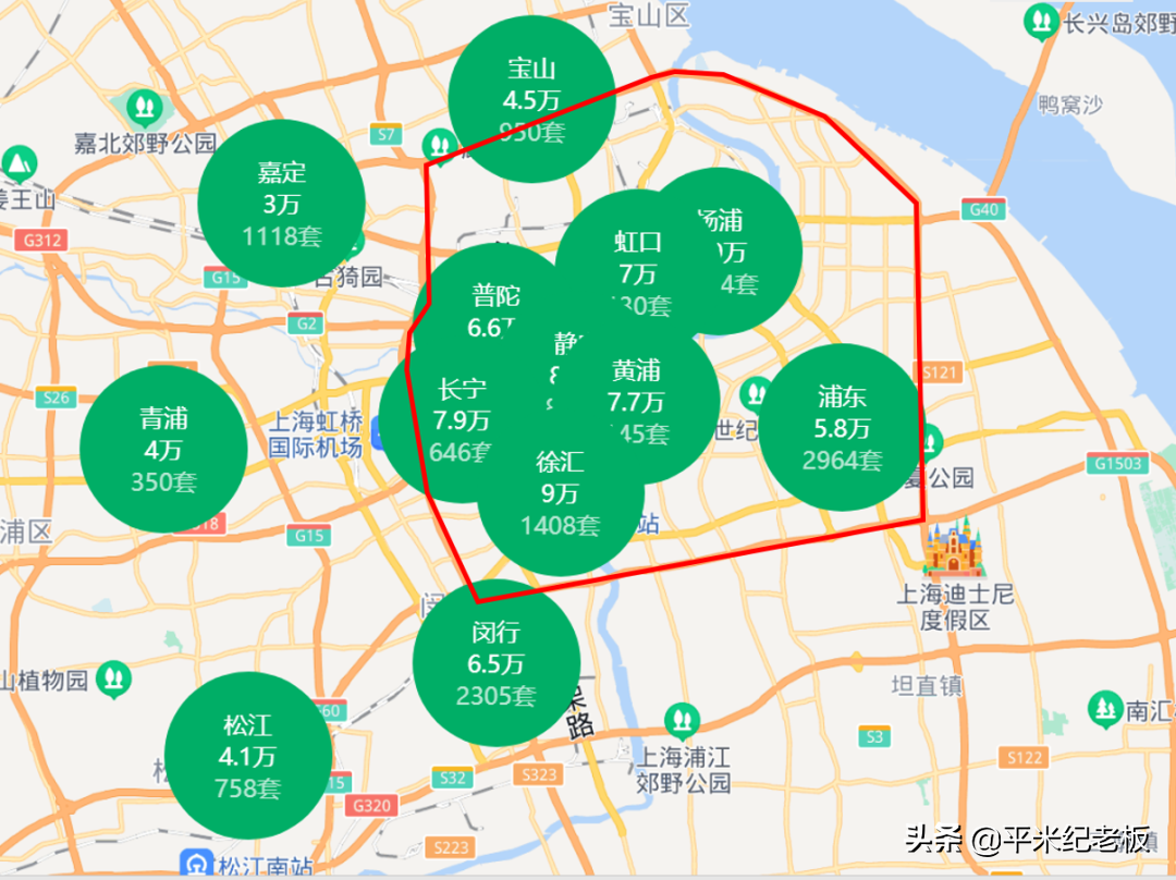 统筹变化！中考名额分配有变！为什么闵行区最值得买？