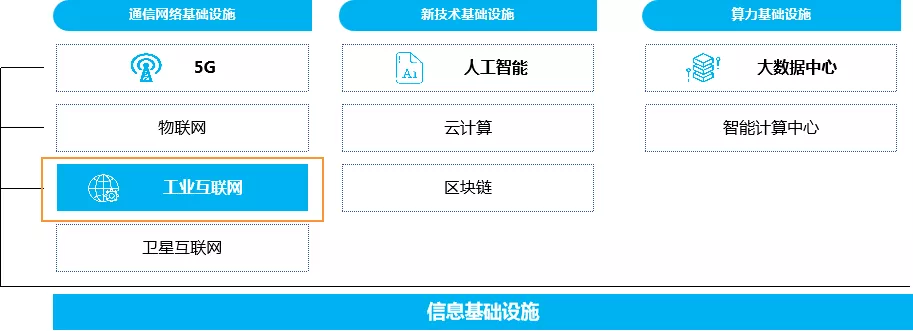 “数智可信”赋能企业品牌升级