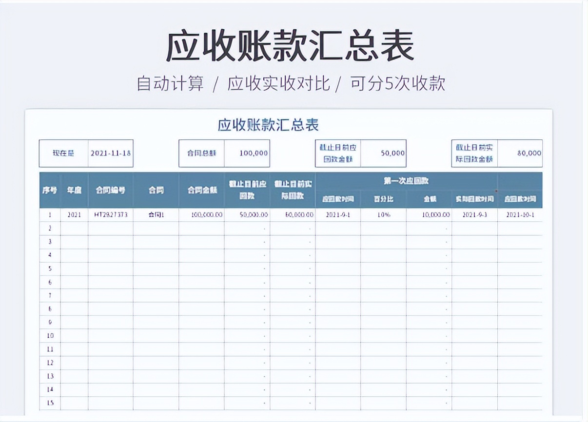 财务会计快拿走备用！2022最全财务Excel表格模版！简单实用