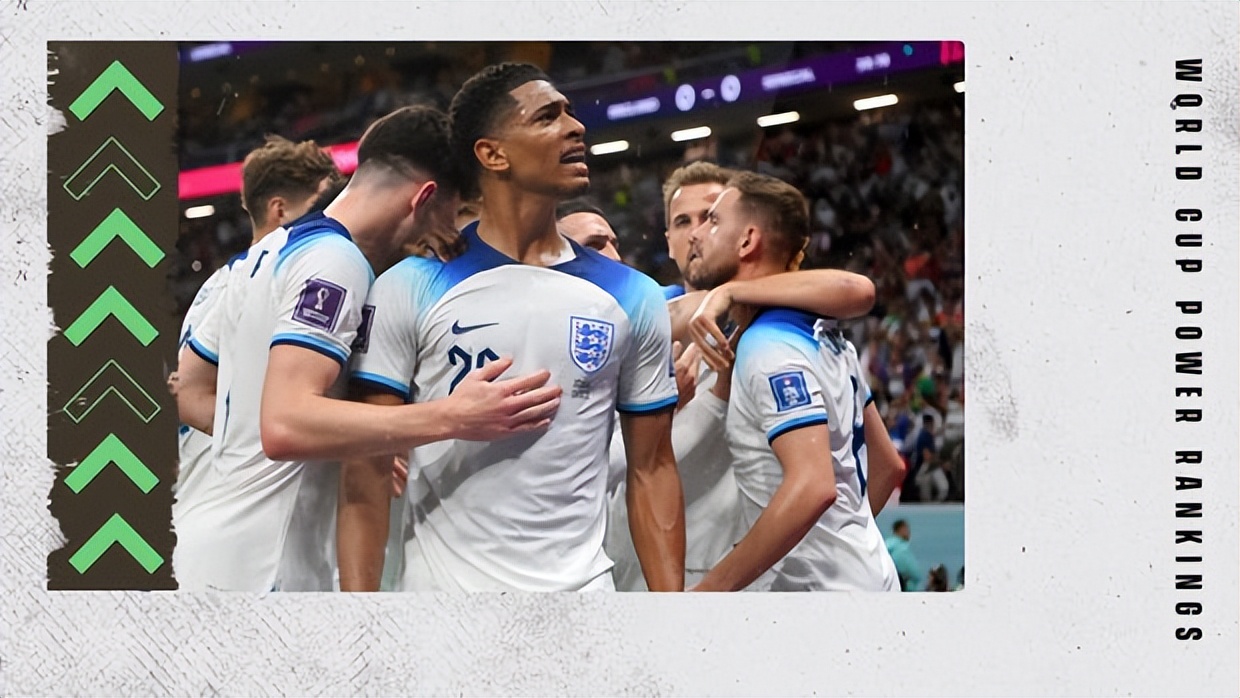 足球世界杯前几名排名（世界杯八强夺冠实力排行：巴西力压法英，葡萄牙将阿根廷挤出前四）