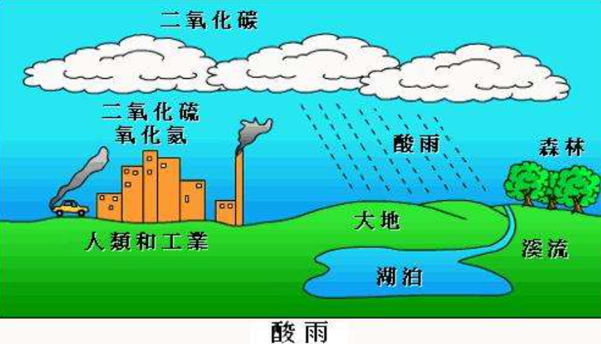 我国禁止用红砖建房，红砖有什么危害？未来该用什么来盖房？