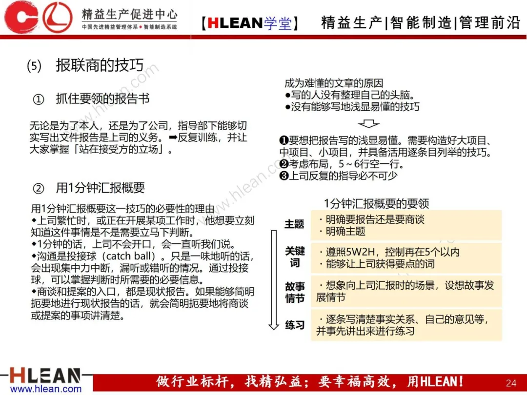 「精益学堂」高效沟通之报联商