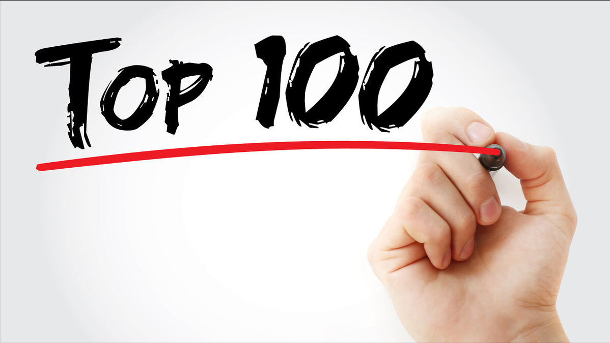 高考—各科考试时间管理