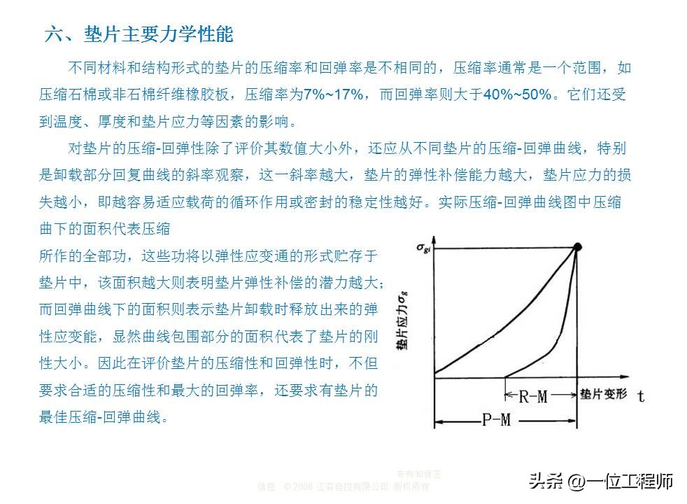 密封垫片选择的“8要素”，垫片的设计方法和选用，40页内容讲解