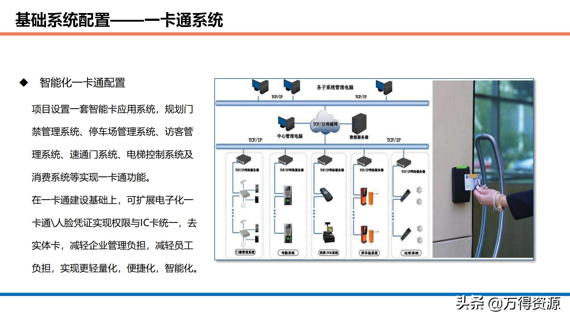 商业综合体智能化设计方案：项目理解、设计依据、目标、系统规划