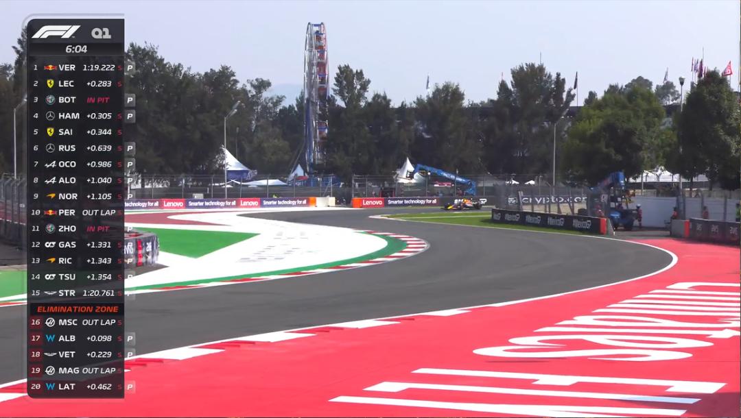 F1墨西哥站周六排位赛：麦克斯夺杆！红牛梅赛德斯包揽前四