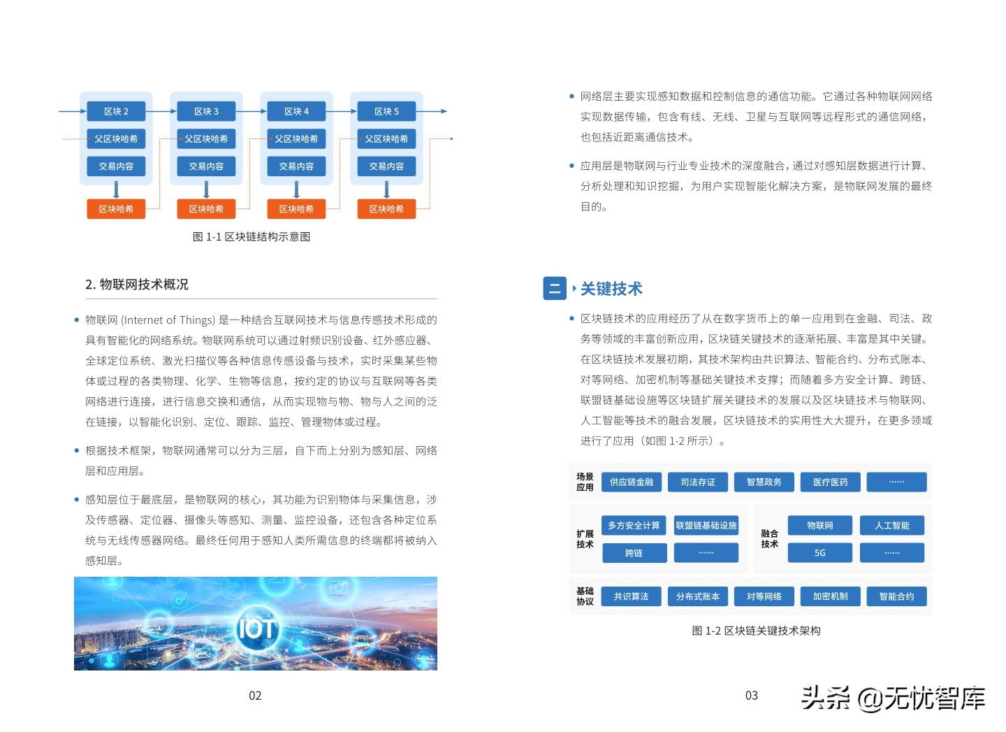 基于“区块链＋物联网”的 产业链金融应用白皮书（2021）