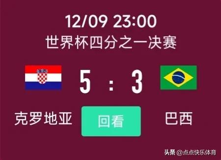 10世界杯四強（12.10世界杯┃兩場點球大戰(zhàn)巴西隊回家，阿根廷隊進四強）