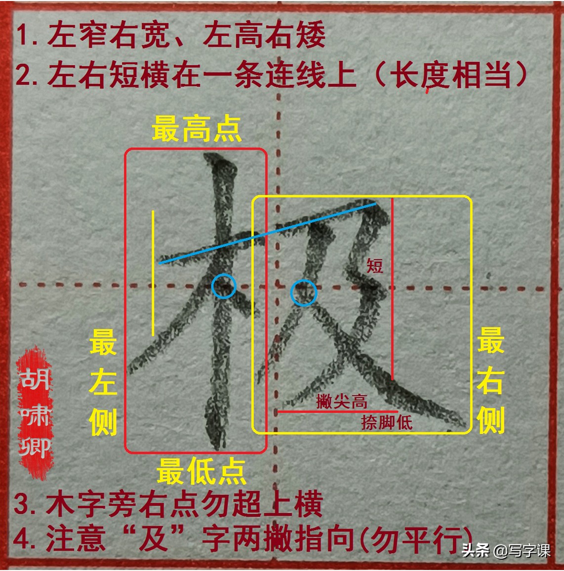 精讲！木字旁10个例字，图解结构、技法总结，帮你快速把字写漂亮