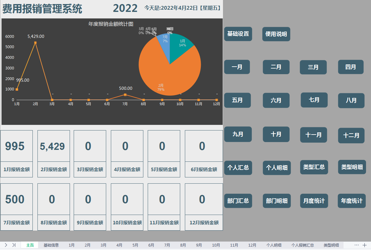 新版财务费用报销制度和流程（全），附费用报销管理系统，实用