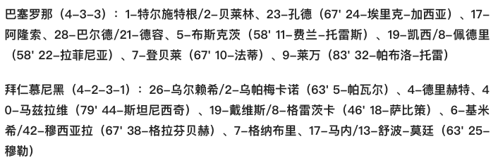 巴塞羅那vs拜仁慕尼黑（歐冠-馬內(nèi)舒波莫廷建功 格納布里助攻戴帽 拜仁3-0雙殺巴薩鎖定頭名）