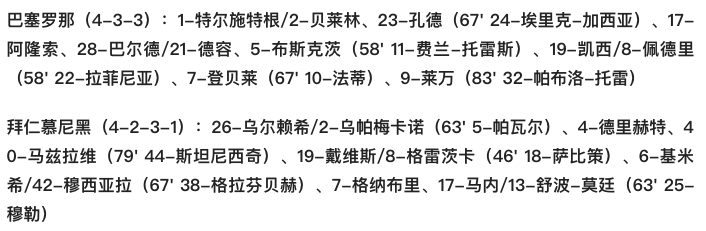 巴塞罗那vs拜仁慕尼黑（欧冠-马内舒波莫廷建功 格纳布里助攻戴帽 拜仁3-0双杀巴萨锁定头名）