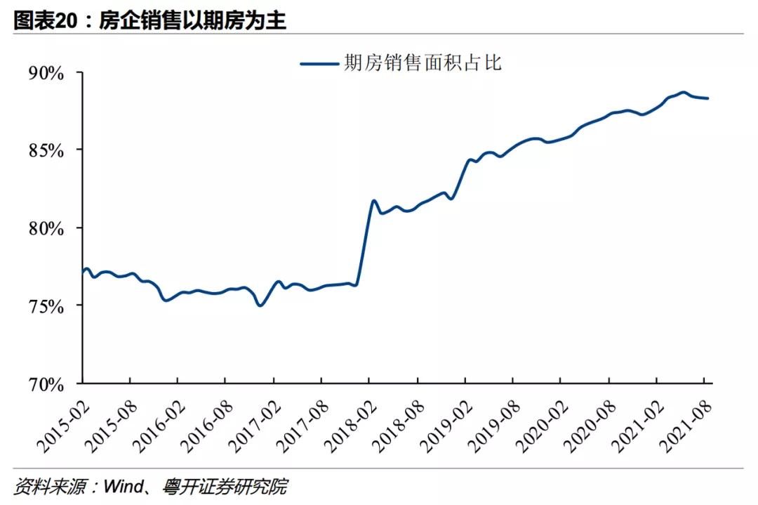 买商品房,买商品房需要办理哪些手续
