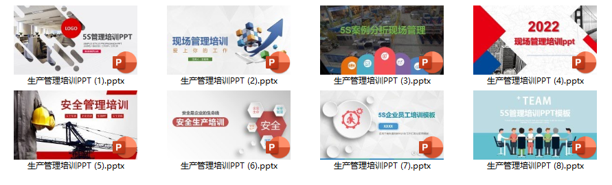 86套精品员工培训课程.PPT