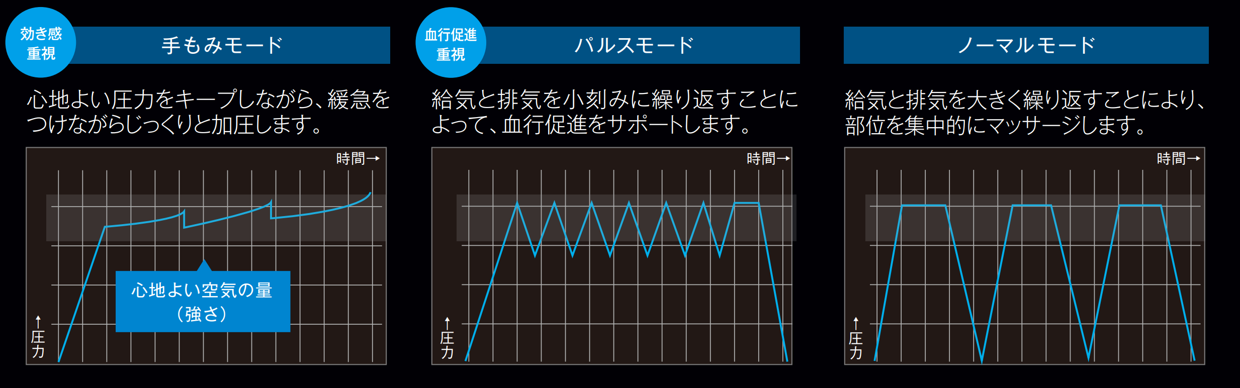 談?wù)勅毡景茨σ稳揞^，以及中日按摩椅的區(qū)別