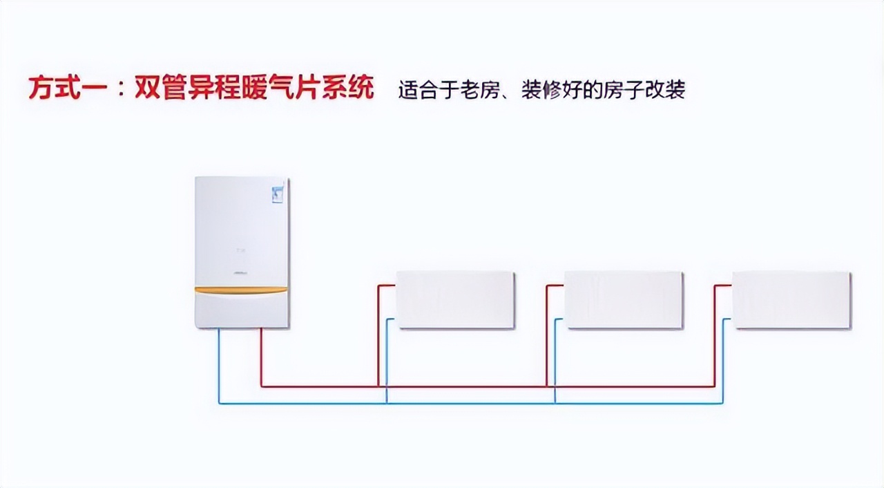 土暖气安装图（二层楼土暖气安装图）-第3张图片-华展网