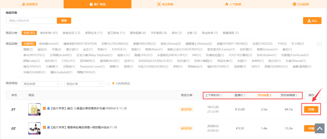 「快手直播数据详情」带你全方位解读快手直播间带货数据