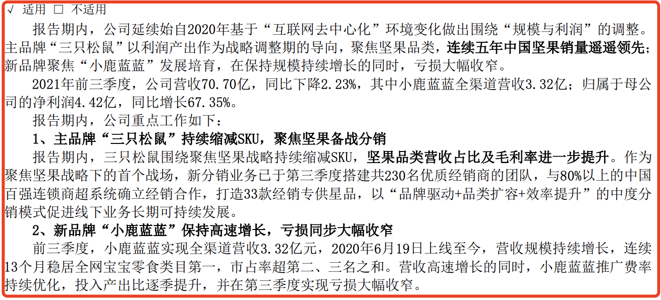 三只松鼠涉嫌丑化中国人？宣传海报惹众怒，IDG资本接连大幅减持