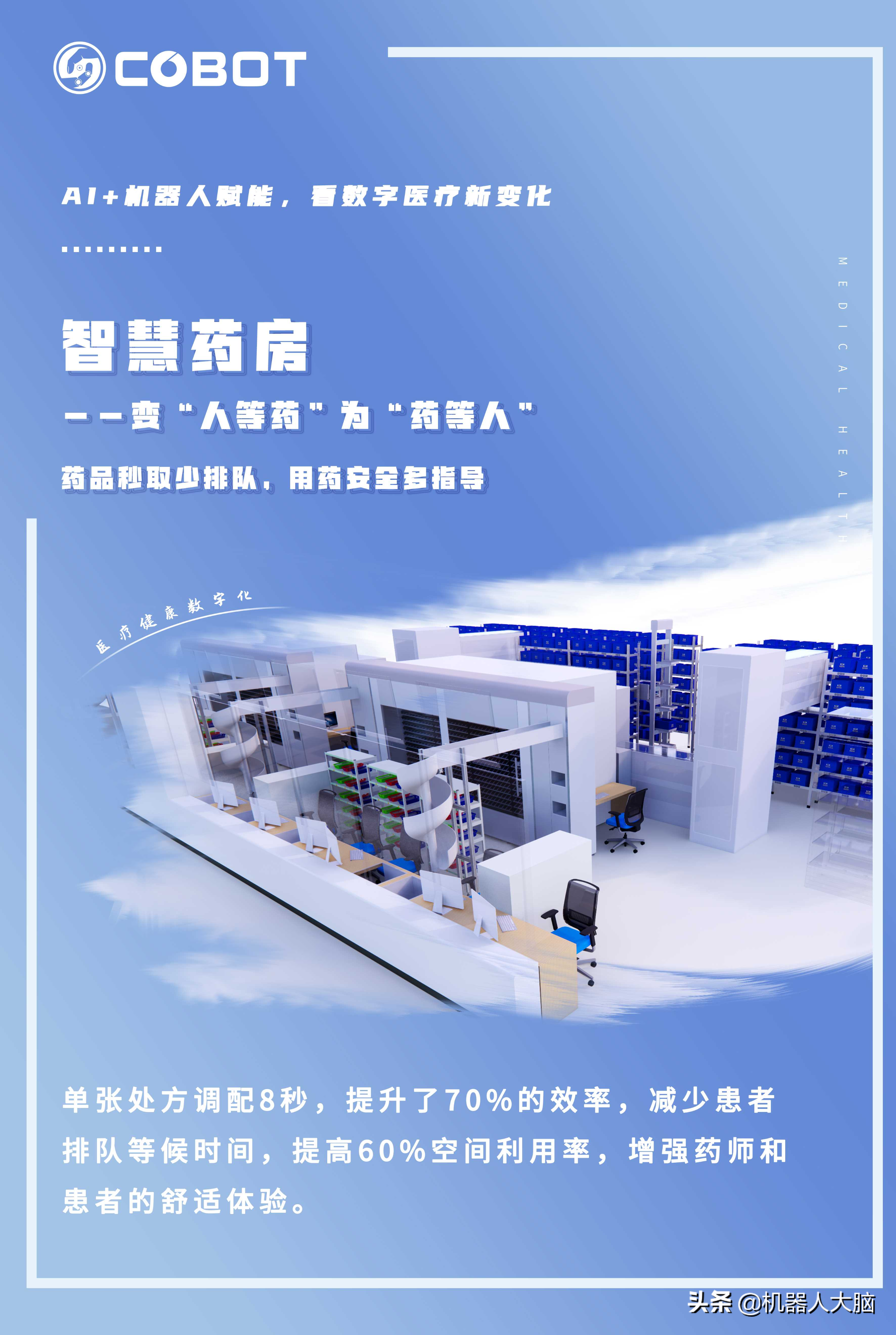 数字化变革下，库柏特AI+机器人创新精准医疗