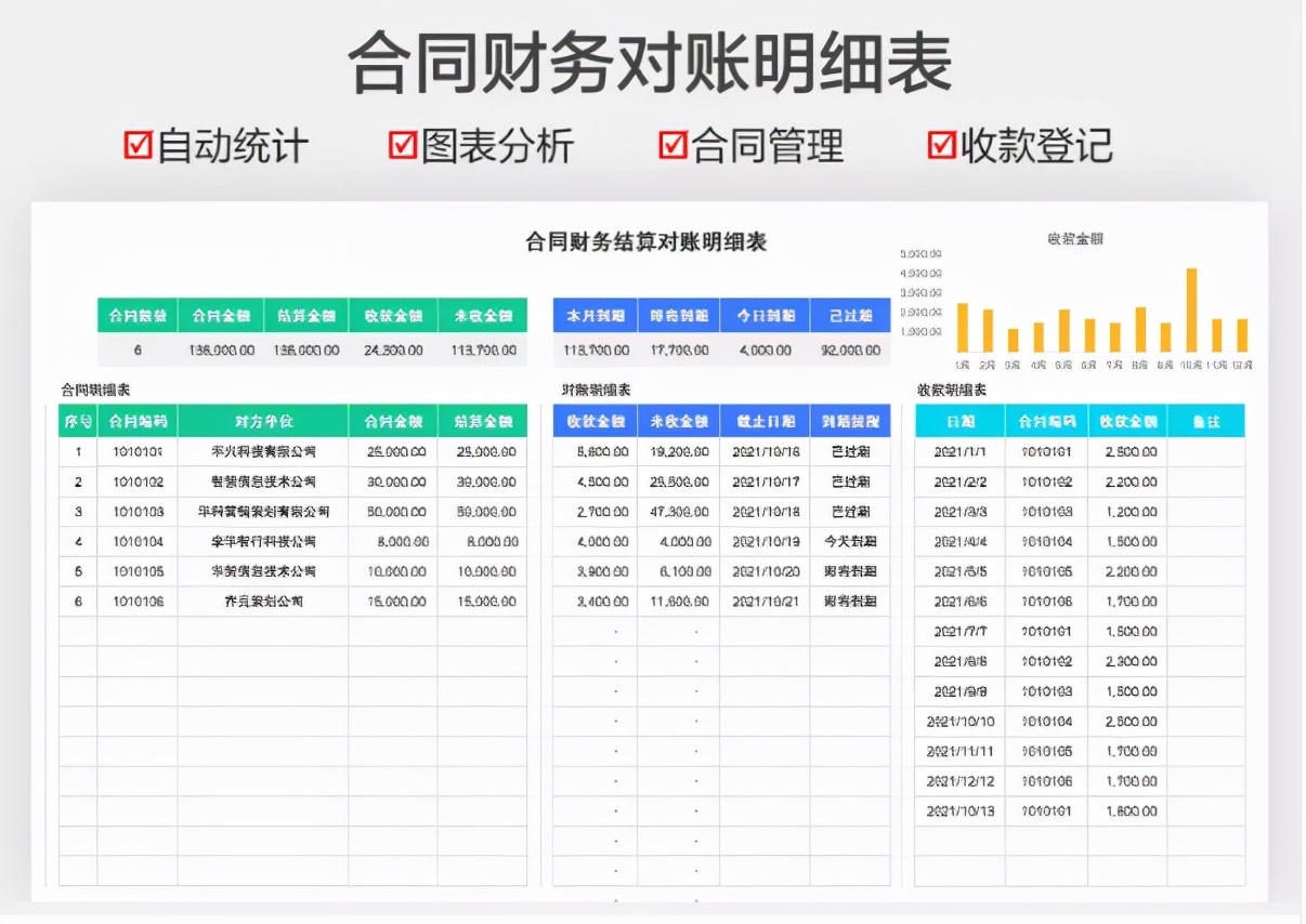 一整套Excel财务报表模板，录入数据即可直接使用，建议人手一份
