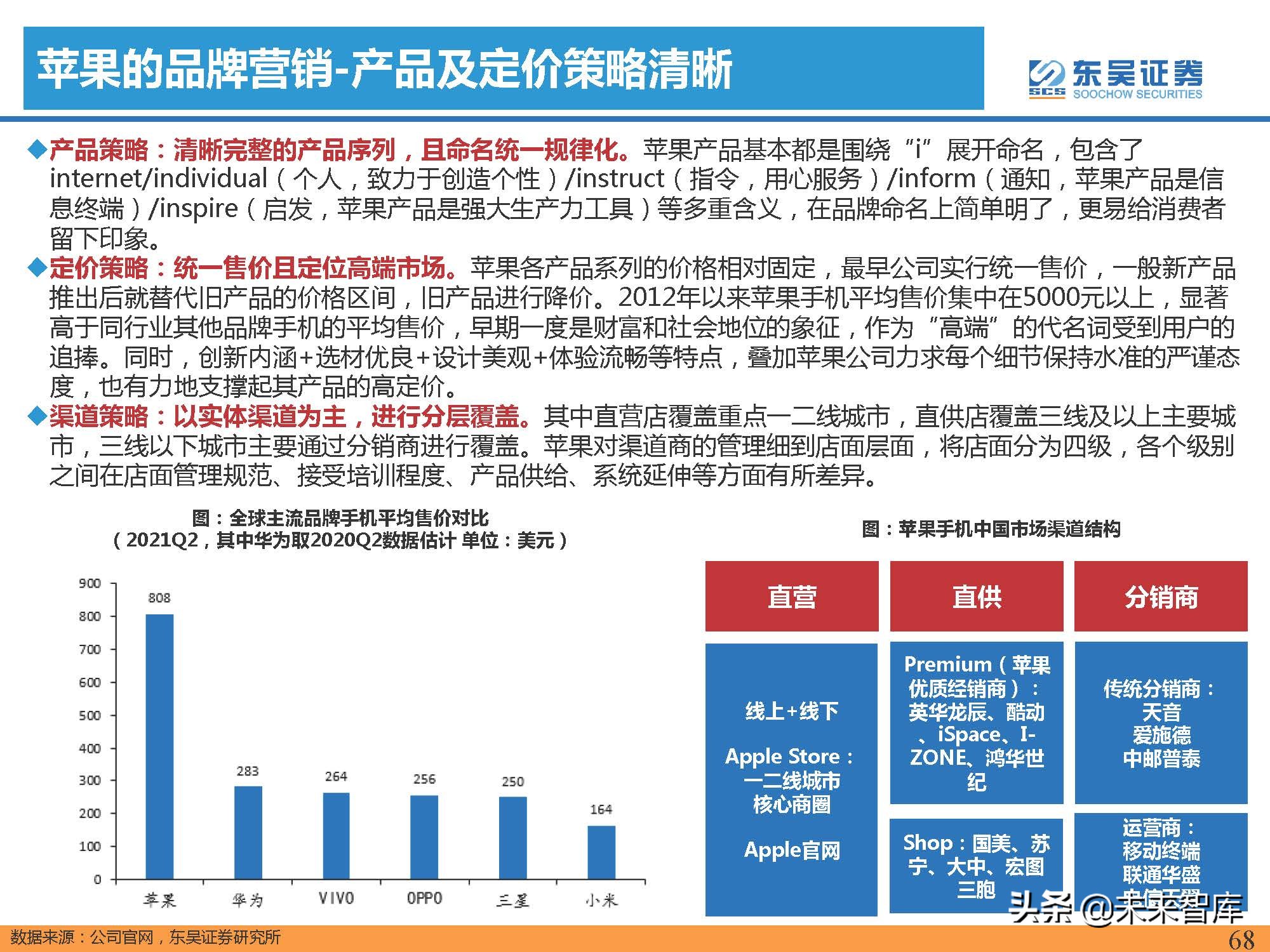 汽车行业专题报告：智能手机深度复盘及对整车格局启示（上）