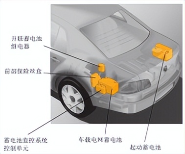 奔驰，因螺栓相关问题再次召回，我们需要了解什么？