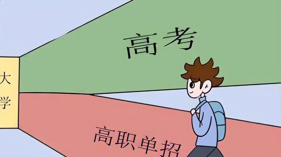 高三最全时间轴，你了解吗？