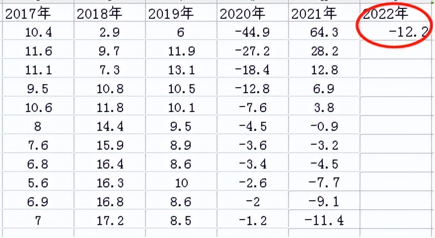 焦煤复盘——看准了，就做好趋势跟踪