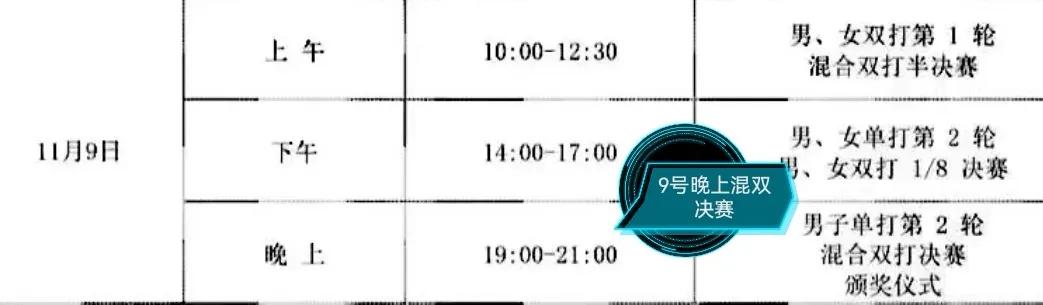乒乓球男女混双打几局(11月9日全锦赛混双半决赛孙颖莎王楚钦几点开打有直播吗如何观看)