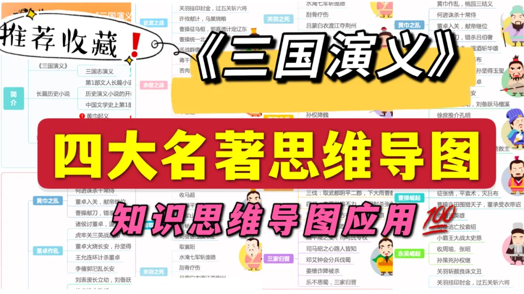 四大名著思维导图《三国演义》，值得家长给孩子保存打印